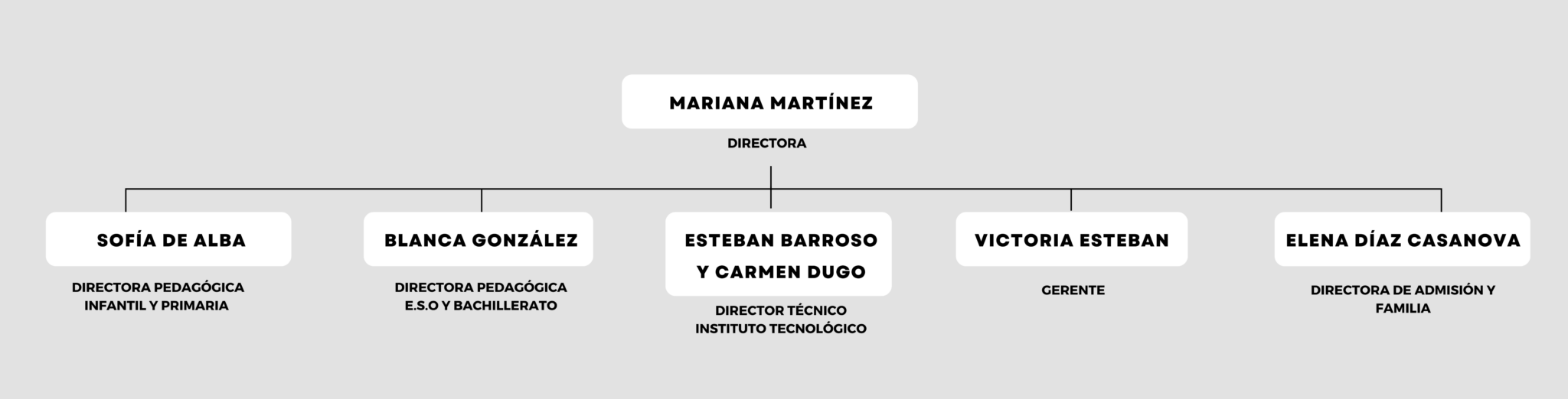 Portal de Transparencia 4