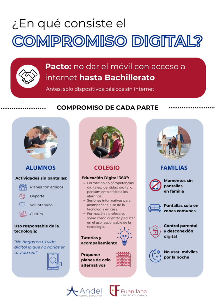 Compromiso Digital 1 compromiso digital